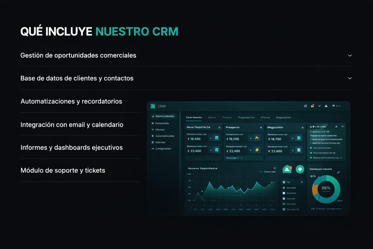 CRM a medida para agencias, consultoras y empresas de servicios