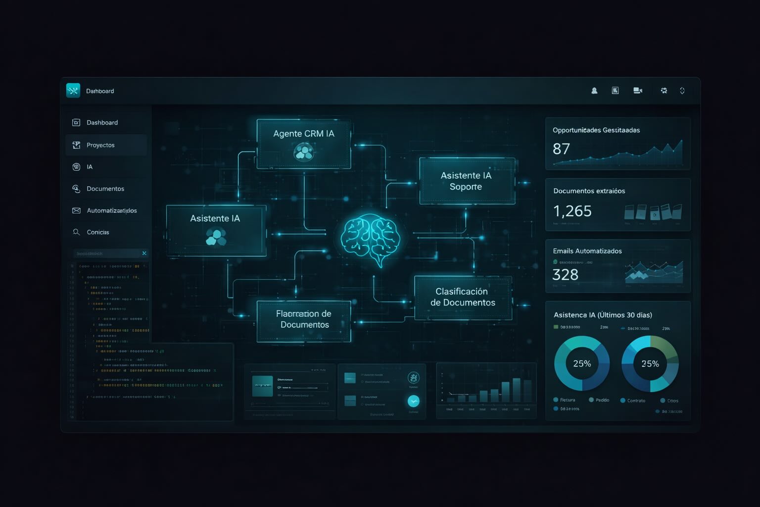 Dashboard de agentes IA y automatización de procesos empresariales